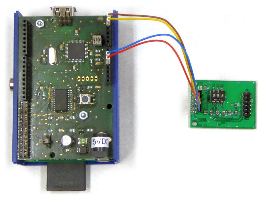 I2C 4-Kanal DACmit CoPiino auf Raspberry Pi